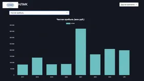 НЛМК увеличила выручку, но сократила прибыль.